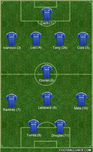 Chelsea Formation 2012