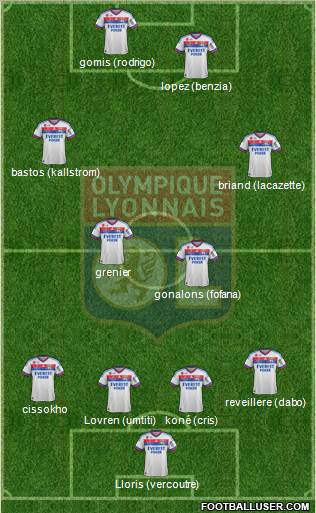 Olympique Lyonnais Formation 2012