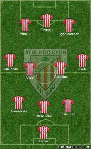 Athletic Club Formation 2012