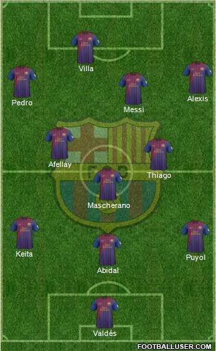 F.C. Barcelona Formation 2012