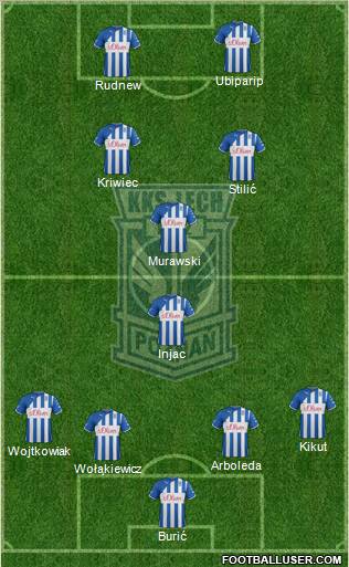 Lech Poznan Formation 2012