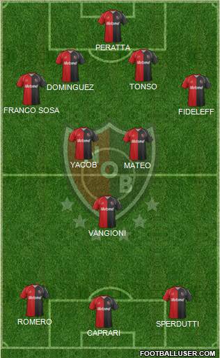 Newell's Old Boys Formation 2012