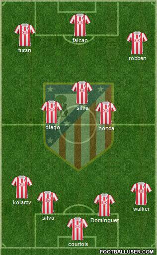 Atlético Madrid B Formation 2012