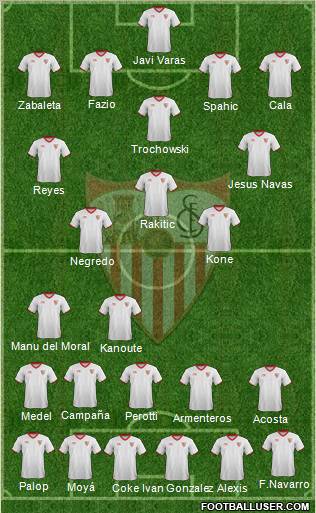 Sevilla F.C., S.A.D. Formation 2012