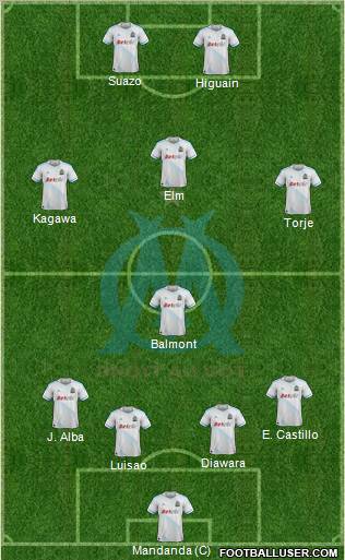 Olympique de Marseille Formation 2012