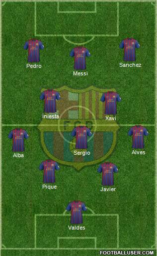 F.C. Barcelona Formation 2012