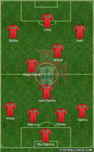 Portugal Formation 2012