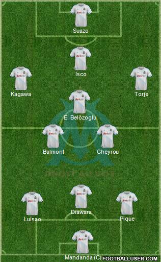 Olympique de Marseille Formation 2012