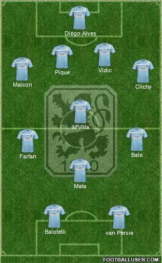 TSV 1860 München Formation 2012