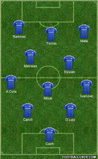 Chelsea Formation 2012