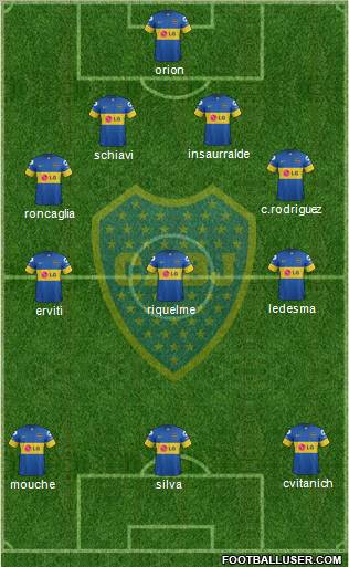 Boca Juniors Formation 2012