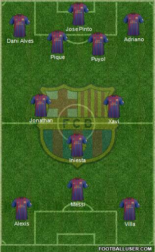 F.C. Barcelona Formation 2012