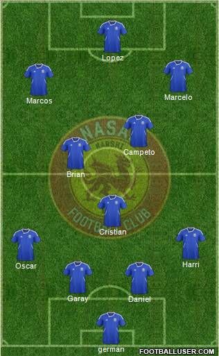 Nasaf Qarshi Formation 2012