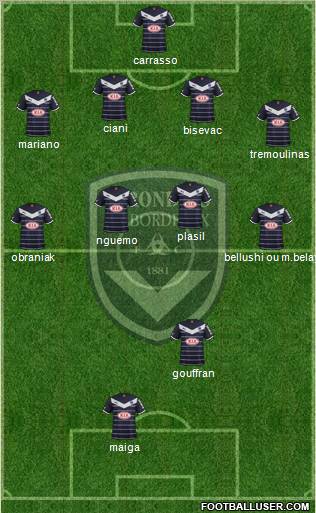 FC Girondins de Bordeaux Formation 2012