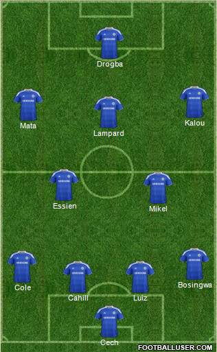 Chelsea Formation 2012