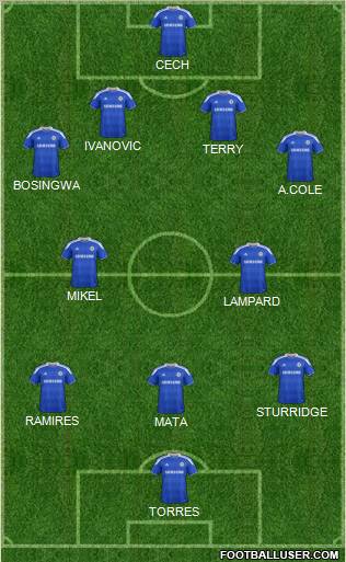 Chelsea Formation 2012