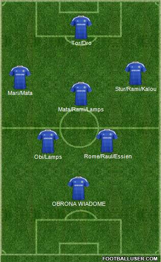 Chelsea Formation 2012