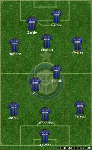 F.C. Internazionale Formation 2012