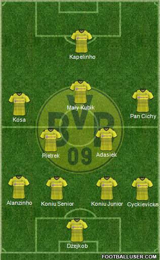 Borussia Dortmund Formation 2012