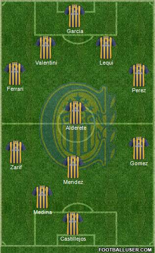 Rosario Central Formation 2012