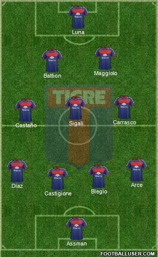 Tigre Formation 2012