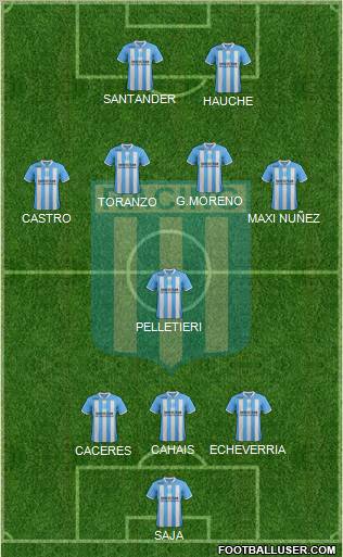 Racing Club Formation 2012