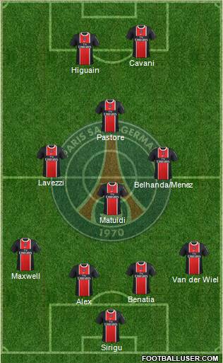 Paris Saint-Germain Formation 2012