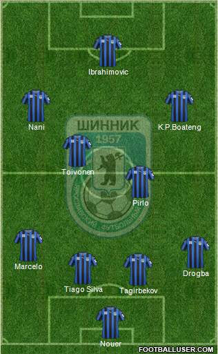 Shinnik Yaroslavl Formation 2012