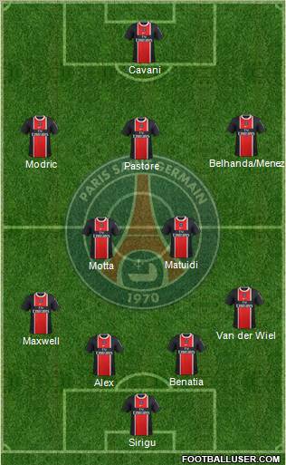 Paris Saint-Germain Formation 2012