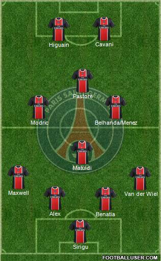 Paris Saint-Germain Formation 2012