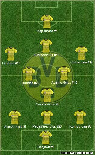 Borussia Dortmund Formation 2012