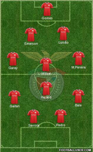 Sport Lisboa e Benfica - SAD Formation 2012