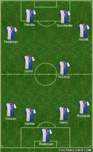 Blackburn Rovers Formation 2012