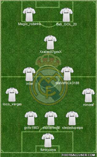 R. Madrid Castilla Formation 2012