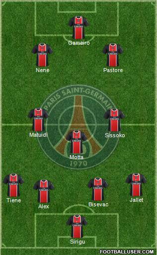 Paris Saint-Germain Formation 2012