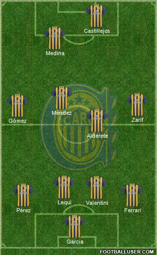 Rosario Central Formation 2012