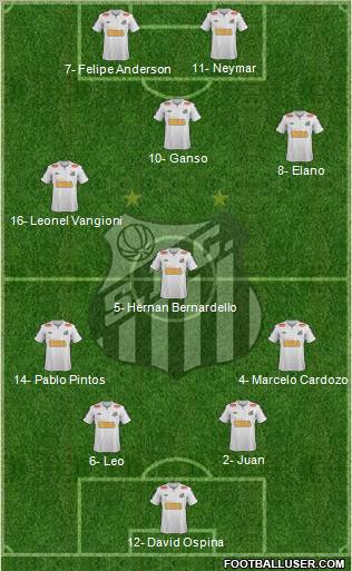 Santos FC Formation 2012