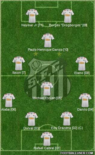 Santos FC Formation 2012