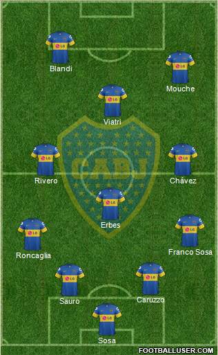 Boca Juniors Formation 2012