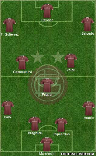 Lanús Formation 2012