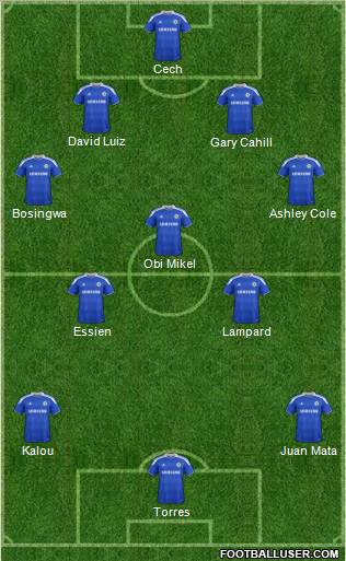 Chelsea Formation 2012