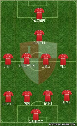 Busan I'PARK Formation 2012