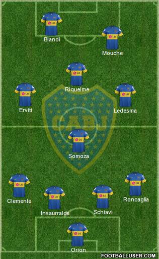 Boca Juniors Formation 2012