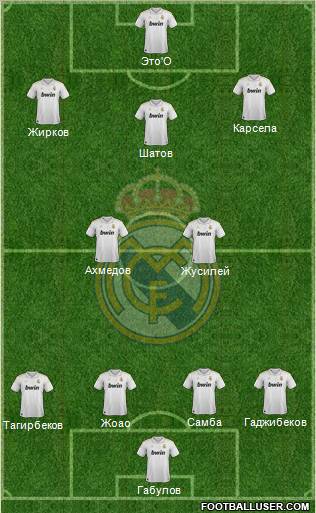 Real Madrid C.F. Formation 2012