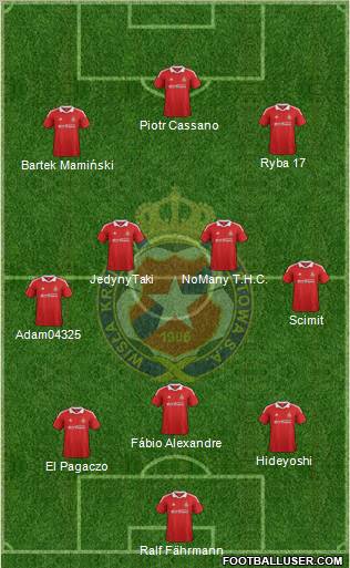 Wisla Krakow Formation 2012