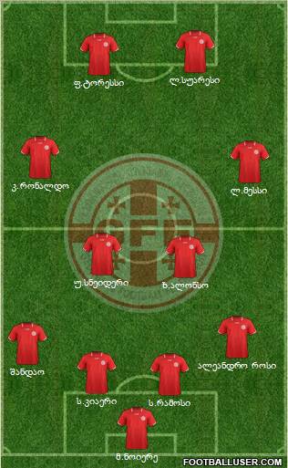 Georgia Formation 2012