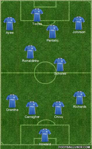 Wigan Athletic Formation 2012