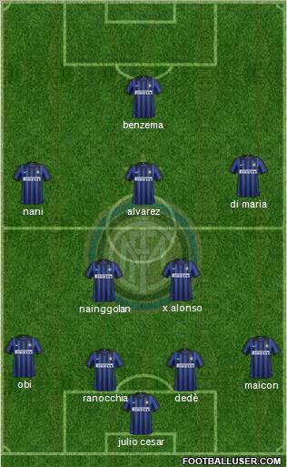 F.C. Internazionale Formation 2012