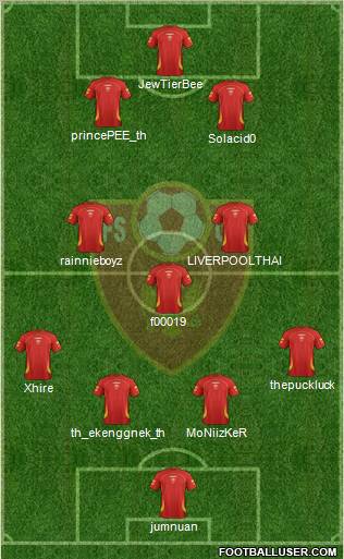 Montenegro Formation 2012