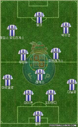 Futebol Clube do Porto - SAD Formation 2012